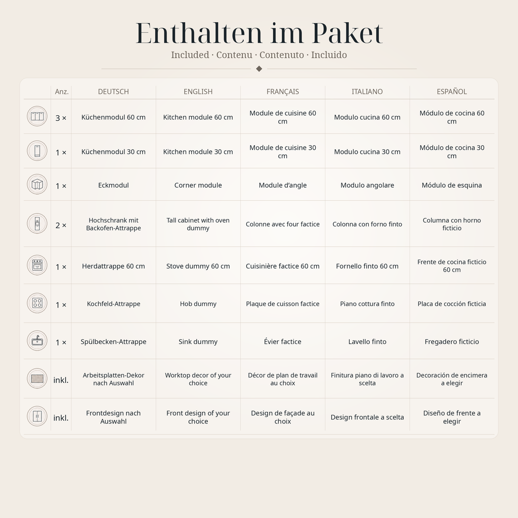Lieferumfang der Pappküche 270 × 240 cm mit zwei Hochschränken für Home Staging