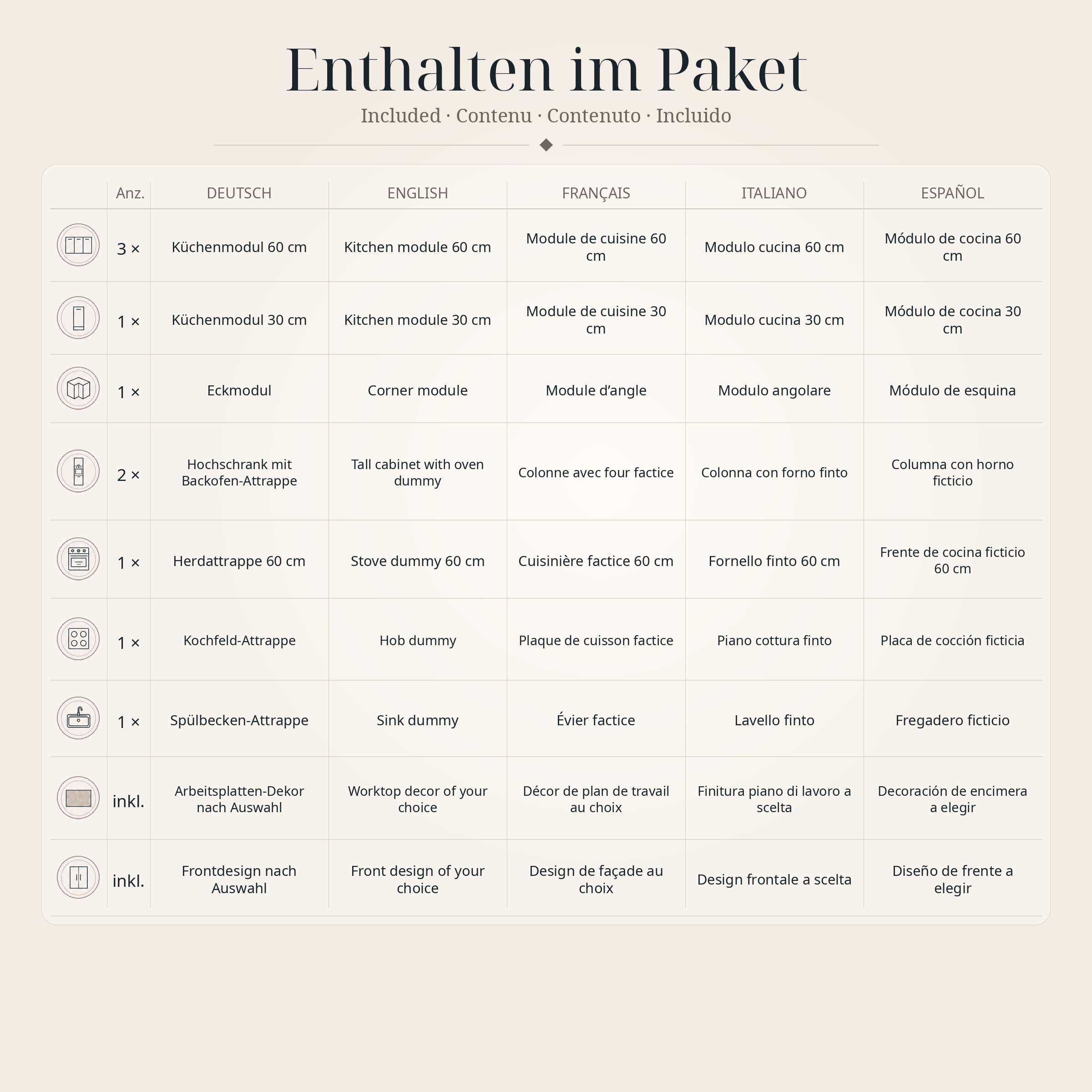 Lieferumfang der Pappküche 270 × 240 cm mit zwei Hochschränken für Home Staging